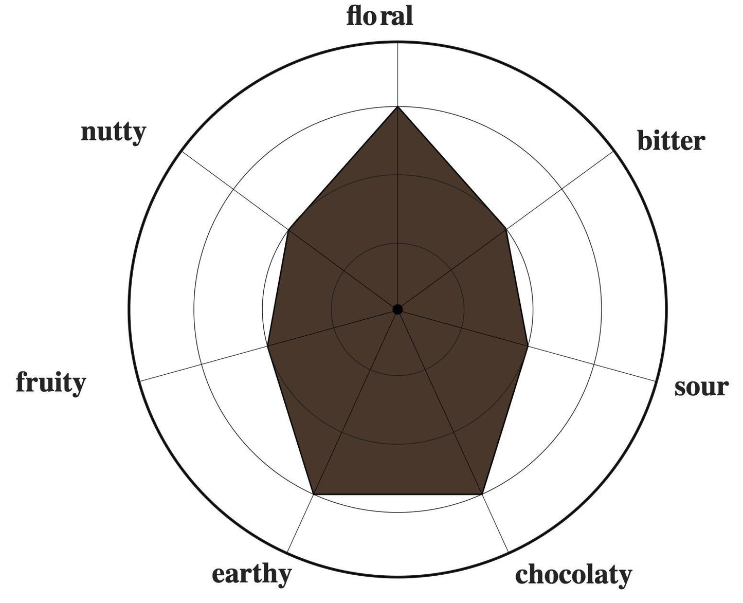 [100% Hreint Kakó, ceremonial grade]-KakóGull